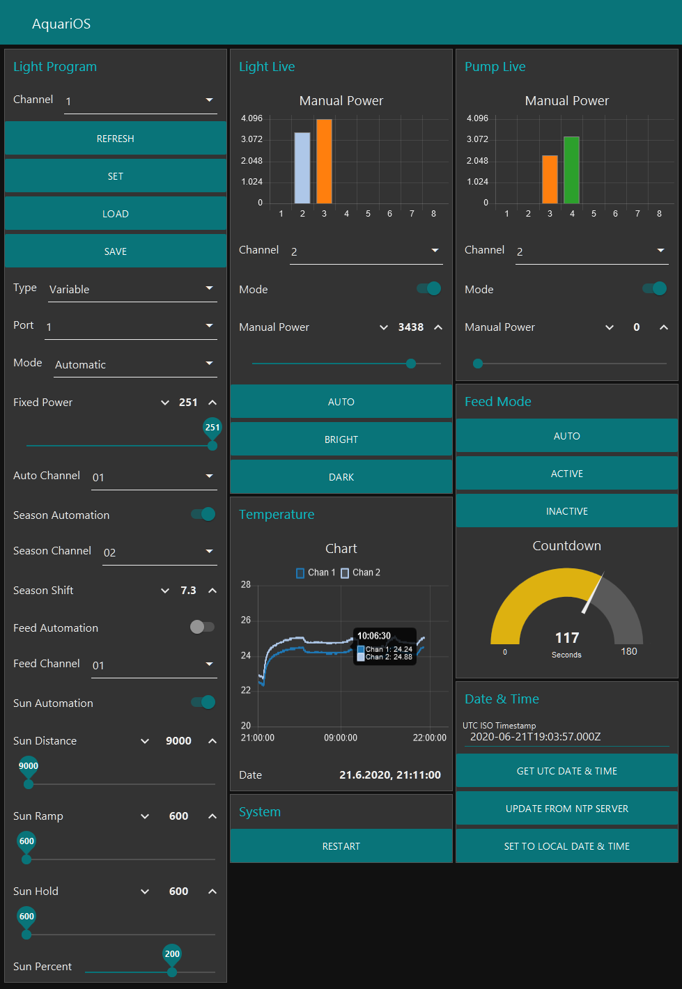 MQTT Dashboard