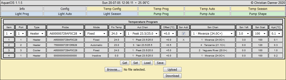 Temperature Program